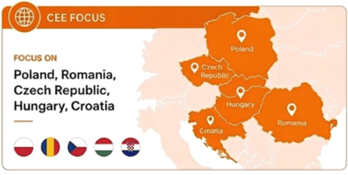 CEE - EMIS Linkedin Posts
