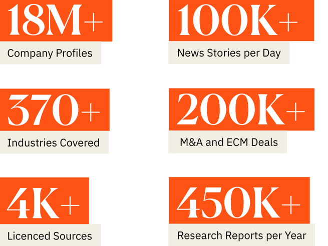 EMIS Global ENG_facts