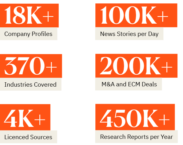 GLOBAL EMIS Facts_