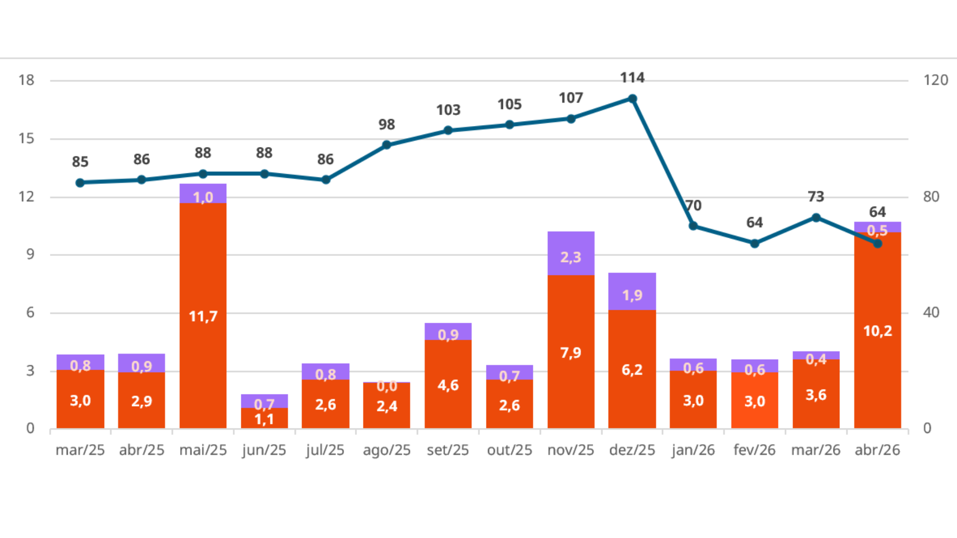 NEWSLETTER BRAZIL EMIS M&A (5)